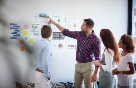Lead & Demand Generation