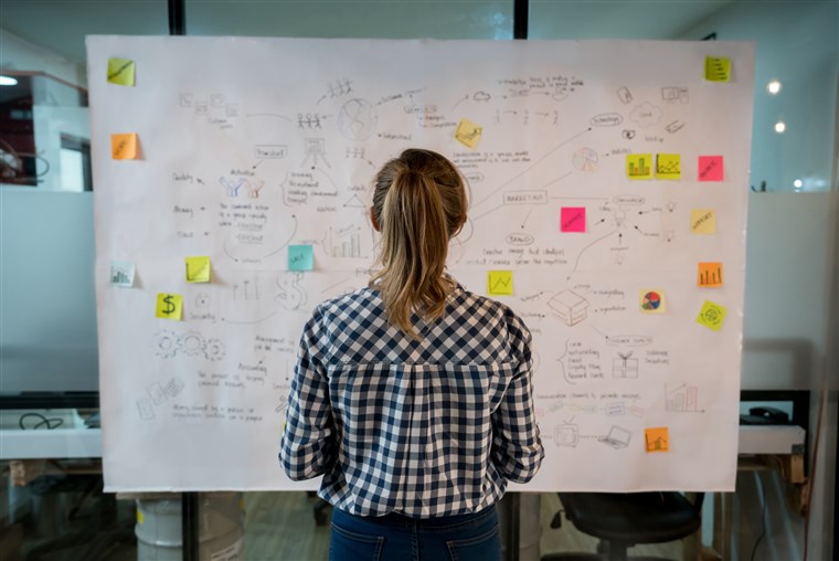 Strategy & Consulting