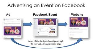 Advertising an event