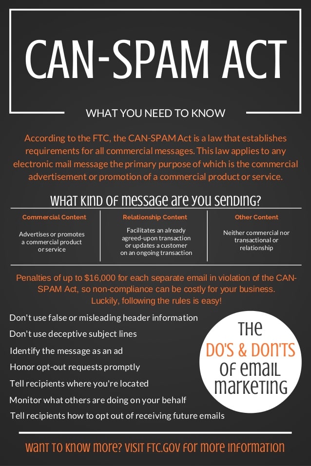 Is cold Emailing Legal? Quick Legal Guide for Email Outreach