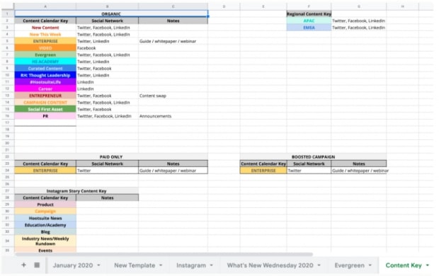 Content calendar