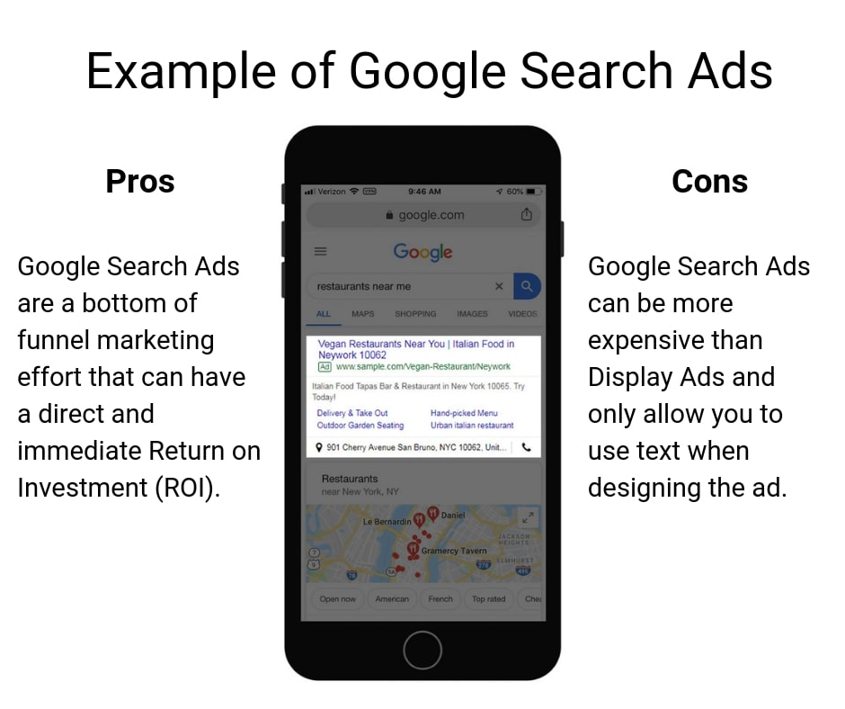 EXAMPLE OF SEARCH ADS