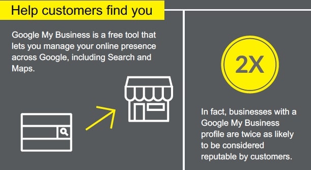 Google my business