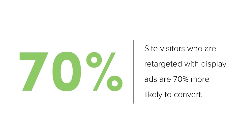 DISPLAY ADS