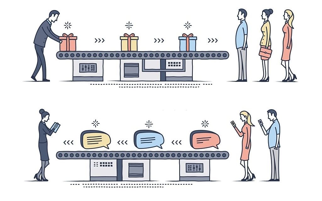 Abstract and symbolic presentation. Interactive Marketing Communication. Businessman sending products to consumers, Businesswoman collecting feedbacks from consumers. Outline vector illustration.